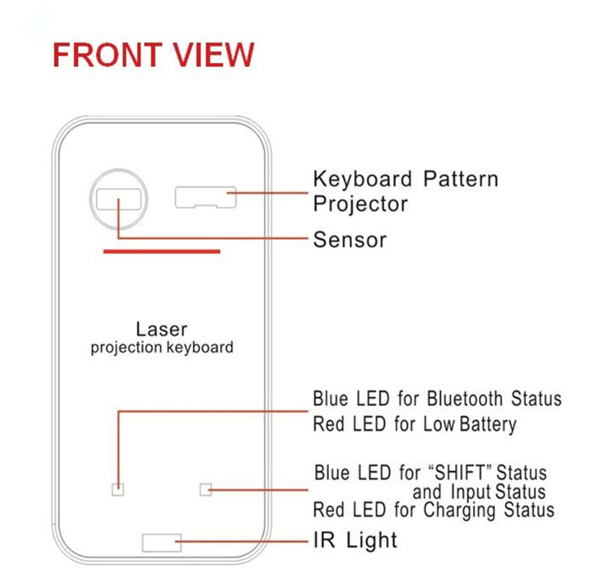 NeoBoard KB630 - Ratón y teclado Virtual Bluetooth con proyección láser inalámbrica