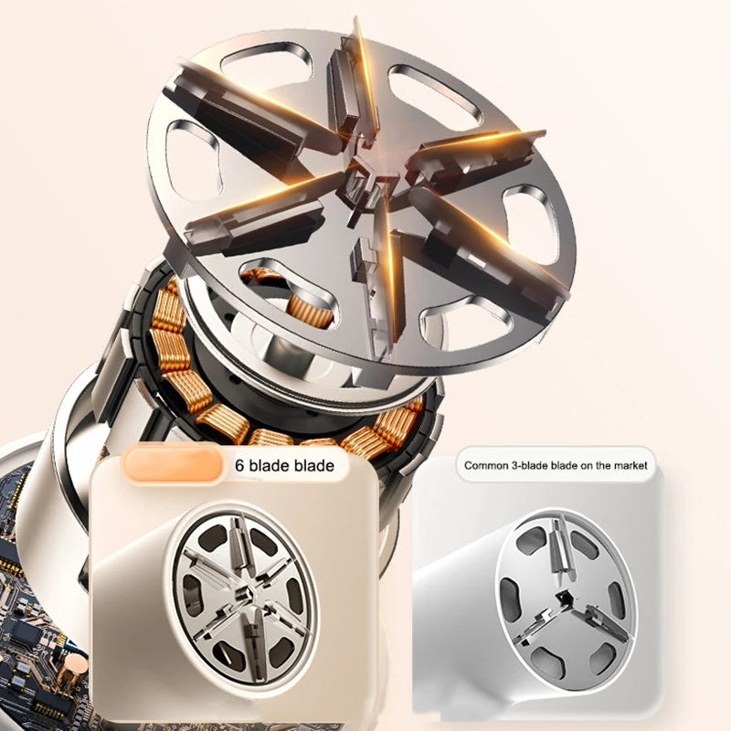 Quitapelusas y Recortador de Bolas de Pelo – Eléctrico, Portátil, con Pantalla LED y Carga USB"